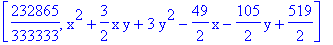 [232865/333333, x^2+3/2*x*y+3*y^2-49/2*x-105/2*y+519/2]